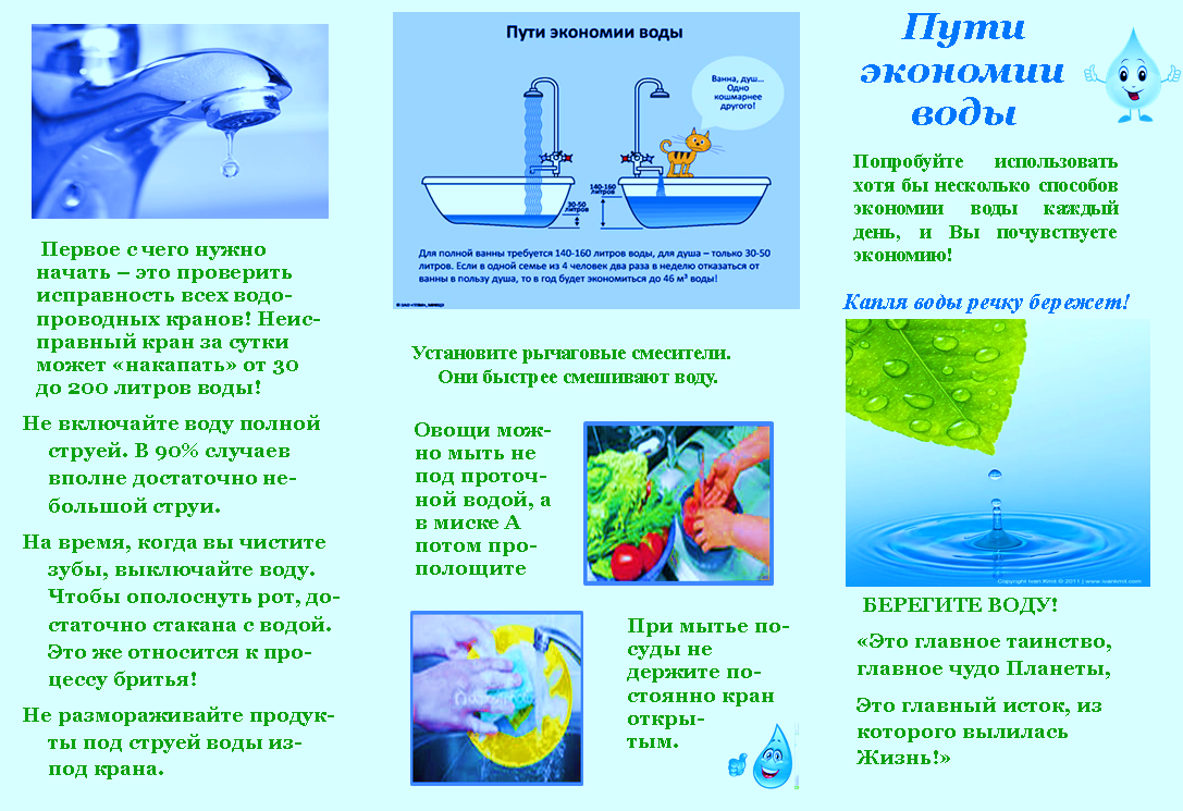 Рациональное использование питьевой воды.