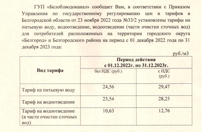 О тарифах на услуги водоснабжения и водоотведения на 2023 год..