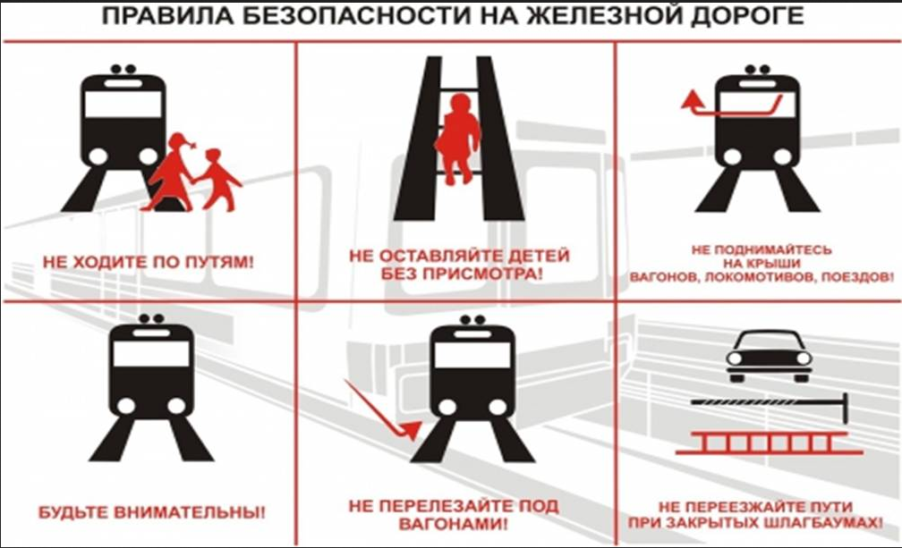 «Правила безопасного поведения детей на железнодорожном транспорте и на территории железной дороги».